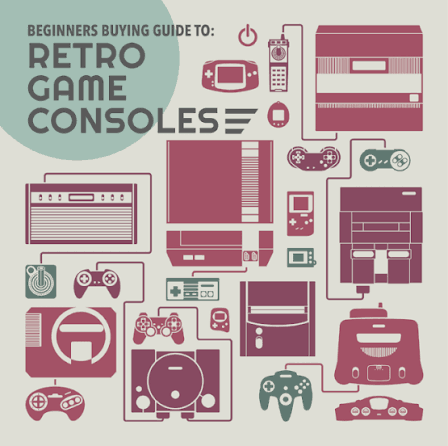 The complete guide to retro gaming forum